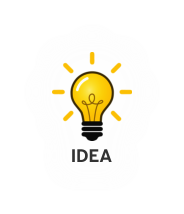IDEA